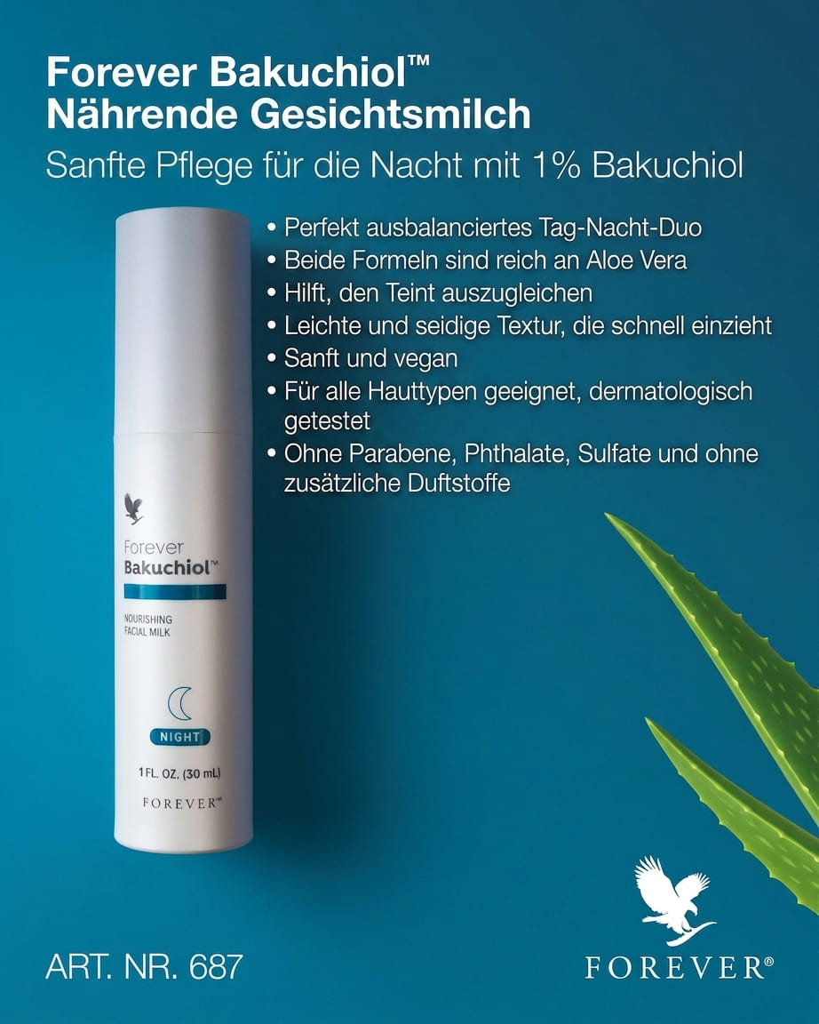 Vitamin C & Bakuchiol Facial Milk Duo – moderne Gesichtspflege